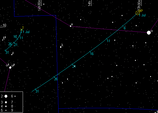   P/Tempel (9P)   2005 