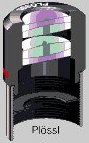 Окуляр Плёссла (Plossl) Окуляр Плёссла (Plossl)