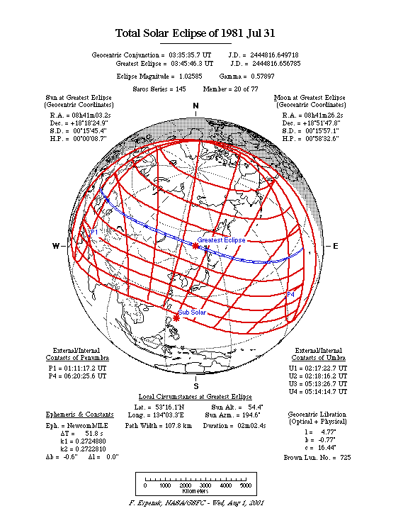      31  1981 .