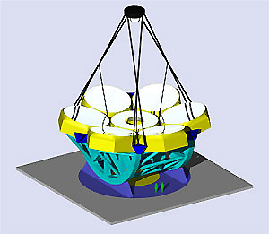    (Giant Magellan Telescope - GMT):    7   - 8,4 